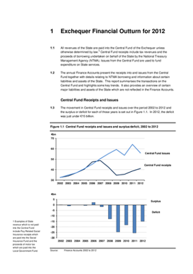 2012 Annual Report, Chapter 1: Exchequer Financial Outturn 2012 thumbnail