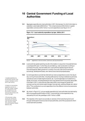2012 Annual Report, Chapter 10: Central Government Funding of Local Authorities thumbnail