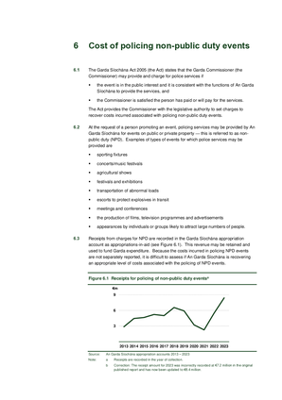6. Cost of policing non public duty events thumbnail