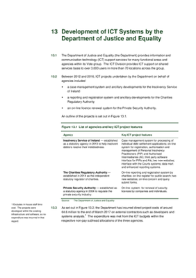 2016 Annual Report, Chapter 13: Development of ICT Systems by the Department of Justice and Equality thumbnail