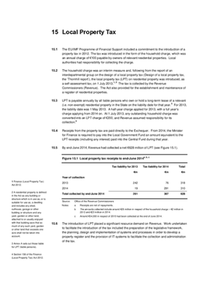 2013 Annual Report, Chapter 15: Local Property Tax thumbnail