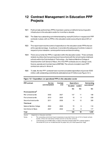 2012 Annual Report, Chapter 12: Contract Management in Education PPP Projects thumbnail