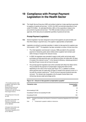 2014 Annual Report, Chapter 19: Compliance with Prompt Payment Legislation in the Health Sector thumbnail