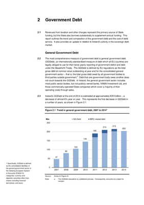 2014 Annual Report, Chapter 2: Government Debt thumbnail