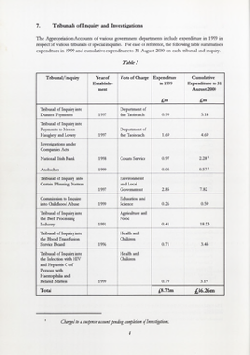 1999 Annual Report, Chapter 03 Tribunals of Inquiry and Investigations thumbnail