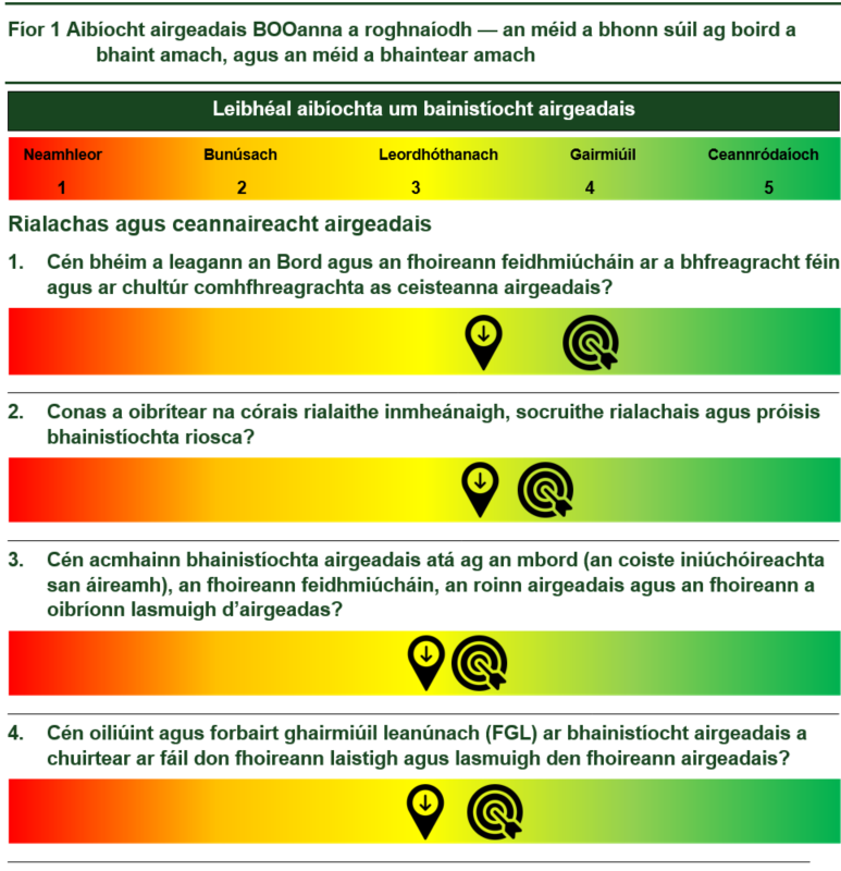 Irish-2a-image