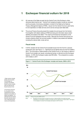 2018 Annual Report, Chapter 1 Exchequer financial outturn for 2018 thumbnail