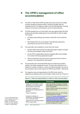 6. The OPWs management of office accommodation thumbnail