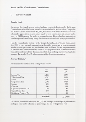1997 Annual Report, Chapter 03 Office of the Revenue Commissioners thumbnail