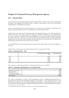 2001 Annual Report, Chapter 13 National Treasury Management Agency thumbnail