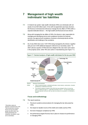 07. Management Of High Wealth Individual's Tax Liabilities thumbnail