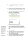 8. Accommodation cost for policing the UEFA Europa League final thumbnail