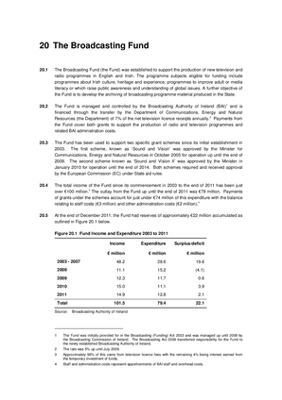 2011 Annual Report, Chapter 20: The Broadcasting Fund thumbnail