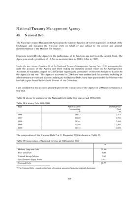 2000 Annual Report, Chapter 15 National Treasury Management Agency thumbnail
